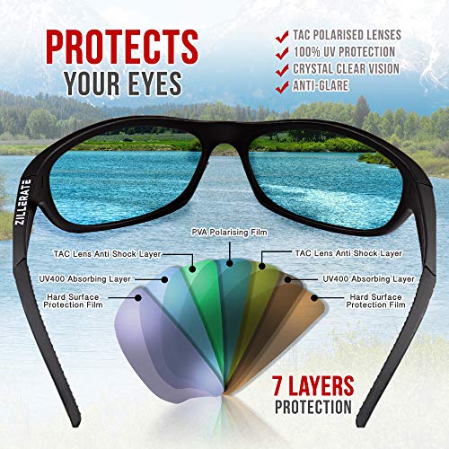 ZILLERATE Gafas de Sol Hombre Polarizadas Gafas de Sol Polarizadas Hombre y Mujer, Gafas de Sol Deportivas, Ciclismo Pesca Golf Running Conducción, Protección UV400, Montura Ligera Y Envolvente