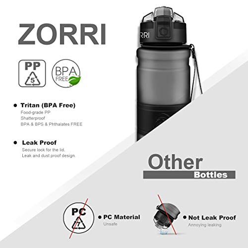 ZORRI Botella del Agua Deporte TRITAN Prueba de Goteo Libre de BPA Plastico, gris, 400ml-14oz