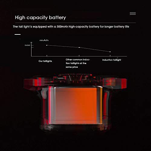 Zvivi Luces Traseras De La Inducción De Los Frenos Inteligentes Nuevos Modelos Luces De Bicicleta USB Carga De Carretera Bicicletas De Montaña Bike Taillights,A