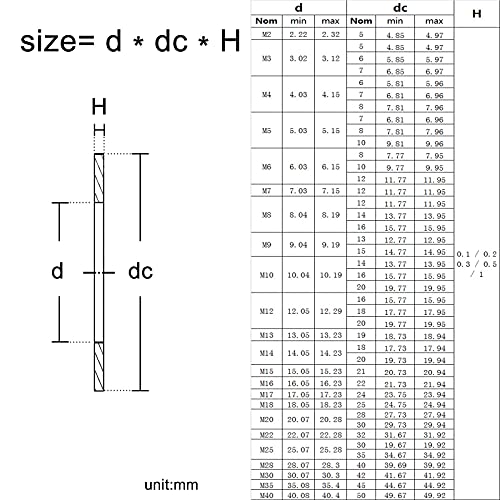 10pcs M15 Para M40 acero inoxidable 304 Arandela plana suplemento de ajuste llano junta de espesor 0,1/0,2/0,3/0,5/1mm, M15x21x0.1mm