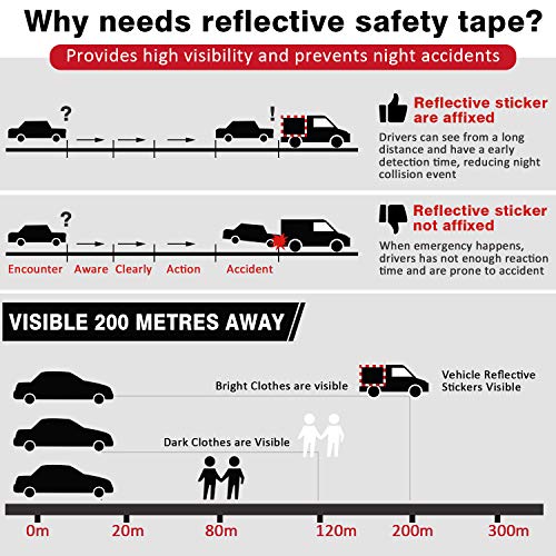 15m Cinta Adhesiva Reflectante, Kohree Pegatina de Seguridad Fluorescente Visibilidad Nocturna Pegatina de Flecha para Vehículos Coches Remolques Bicicletas Cascos Rojo Blanco