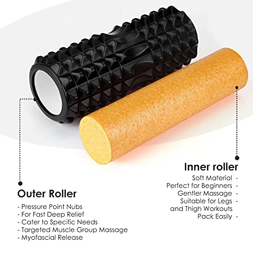 2-en-1 Rodillo de Espuma para Masaje de Tejido Profundo, Rodillo Masaje Muscular para Liberación Miofascial y Alivio de Dolores Musculares, Foam Roller para Masajes Musculares, Fitness, Yoga, Pilates