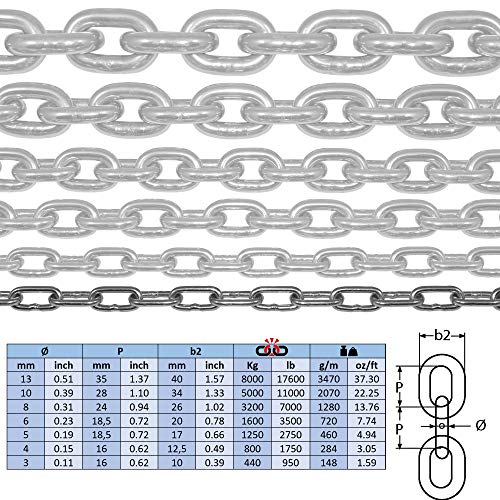 200-cm = 2-metros 3-mm de espesor de cadena de acero inoxidable de eslabón corto de NietFullThings en cada unidad cadena de anclaje DIN 5685 DIN 766 2-m