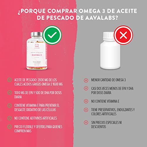 AAVALABS Omega 3 2000mg por dosis diaria (2 cápsulas) - 1000mg de EPA + 500mg de DHA por dosis diaria - Ácidos Grasos de Alta Potencia - Destilado Molecularmente - 120 Cápsulas - 60 días de suministro