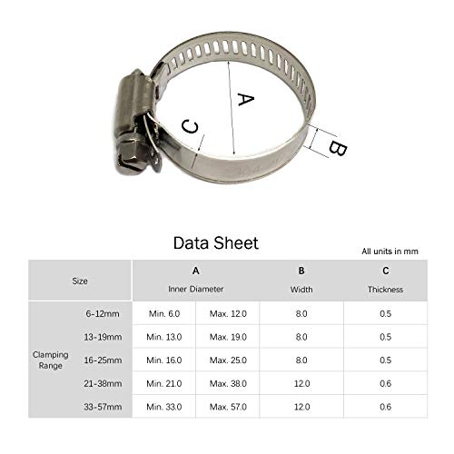 Abrazadera de manguera de 20 piezas en acero inox 304 para tubería blanda de rango de diámetro exterior de 6-12 mm, ancho de clip de 8 mm, abrazadera escape