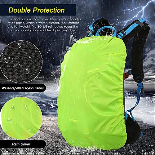 Aeike Bolsa Ultraligera Transpirable Impermeable para Bicicleta, Mochila de montañismo，Senderismo, equitación, Viaje,Adulto Color Azul 20L