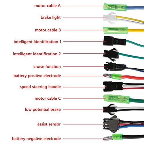 Alomejor Controlador sin escobillas del Motor el¨¦ctrico Controlador de Velocidad de la E-Bici Controlador de la Onda sinusoidal del Motor sin escobillas para el Accesorio de reemplazo de la E-Bici