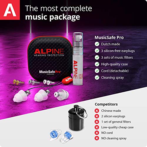 Alpine MusicSafe Pro Tapones para los oídos para músicos - Mejora tu experiencia musical con tres filtros intercambiables - Protección auditiva Hipoalergénico - Tapones reutilizables - Transparente