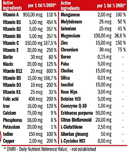 AMIX - Complejo Vitamínico - Multi Mega Stack con Vitaminas y Minerales - 120 Tabletas - Mejora el Rendimiento Físico y Mental - Suplemento con Hierro - Eficaces Suplementos Vitamínicos