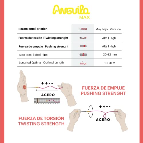 Anguila Max - Guía Pasacables Cordón Acero + Nylon, 22 m, Diámetro 4 mm, Terminales Mixtos, Púrpura.