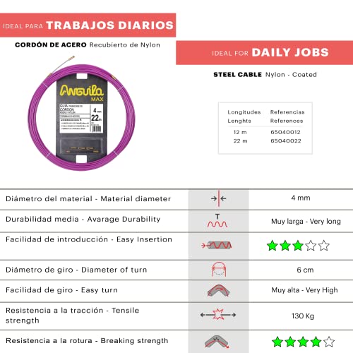 Anguila Max - Guía Pasacables Cordón Acero + Nylon, 22 m, Diámetro 4 mm, Terminales Mixtos, Púrpura.