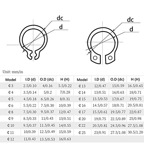 Anillos de seguridad, E-clip Anillo de retención Circlips, 175 pcs, 15 tamaños 4.5 a 23 mm, Acero al carbono negro