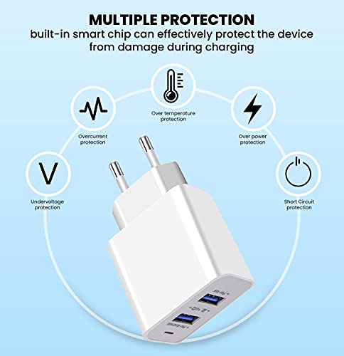 APOKIN® Cargador Micro USB Carga Rápida Doble USB 2.4A Adaptador de Carga USB 3.0 Cargador Compatible Samsung Huawei Xiaomi OPPO Realme LG TCL Vivo iPad