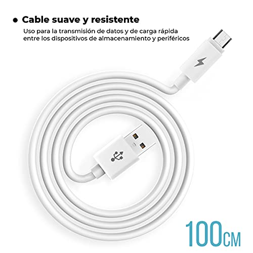 APOKIN® Cargador Micro USB Carga Rápida Doble USB 2.4A Adaptador de Carga USB 3.0 Cargador Compatible Samsung Huawei Xiaomi OPPO Realme LG TCL Vivo iPad