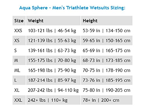 Aquasphere Pursuit Traje de Neopreno triatlón, Hombre, Negro/Amarillo, XS-Height (150-165 cm