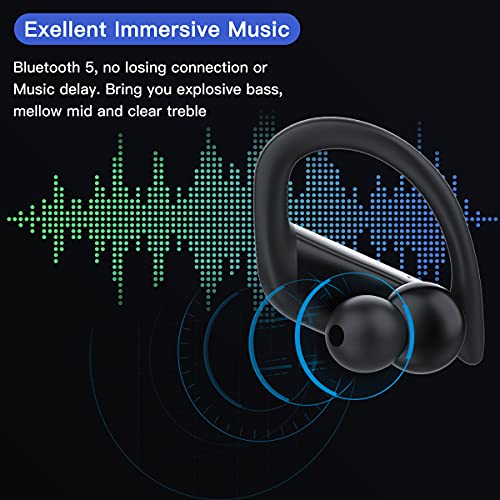 Auriculares Inalambricos Deportivos - Auriculares Bluetooth 5.0 Sport IP6 Impermeable con Micrófono - Calidad de Sonido HD - 35Hrs y Pantalla LED - Cascos Inhalabricos para Gimnasio Correr Trabajos
