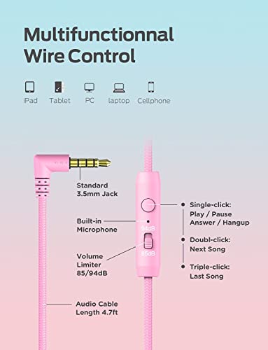 Auriculares para Niños, iClever Auriculares con Cable para Niños, Diadema Ajustable, Sonido Estéreo, Plegable, Cables Que no se enredan, Conexión Jack Auxiliar de 3.5 mm