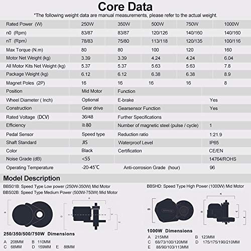 BAFANG Motor Central 250W 350W 500W 750W 36V 48V 52V 68-73MM 100MM 120MM Motor Central con Tornillos de Montaje
