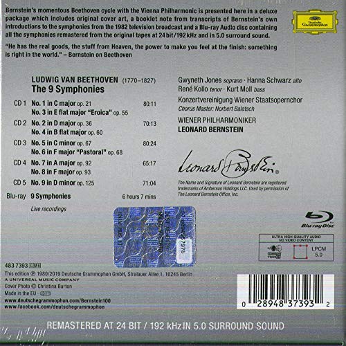 Beethoven: 9 Symphonies