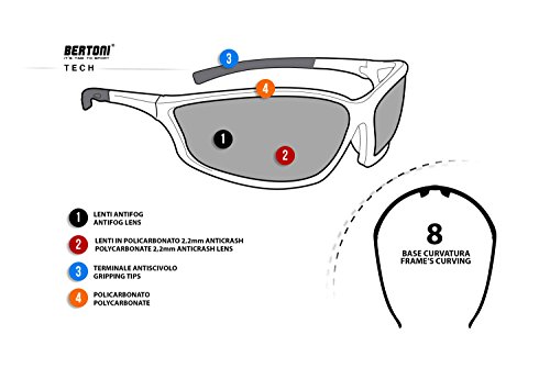 BERTONI Gafas Ciclismo Esqui Moto Golf y Running Anti-Vaho con Clip Optico para Lentes Graduadas incluido (Transparente)