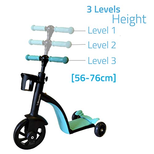 BIWOND Patinete 3 en 1 TriScooter (Modo Andador, Modo Triciclo, Modo Patinete, Ruedas Seguras, Manillar Ajustable Antideslizante, Pedales Desmontables) – Azul
