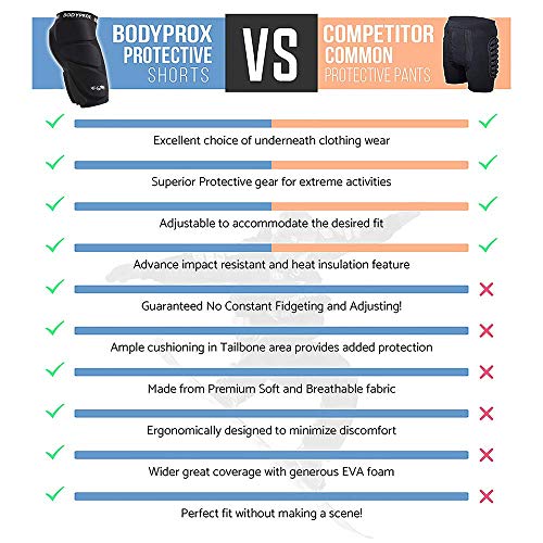 Bodyprox - Pantalones cortos protectores acolchados para snowboard, patinaje y esquí, protección tridimensional de la cadera, el trasero y el coxis