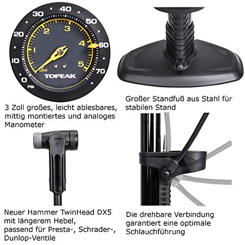 Bomba de Aire Negro TOPEAK