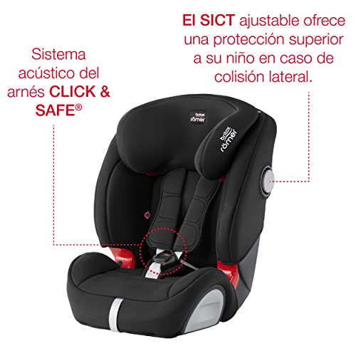 BRITAX RÖMER Silla Coche EVOLVA 1-2-3 SL SICT Evolutiva con Protecciones Laterales Niño de 9 a 36 kg Grupo 1/2/3 de 9 Meses a 12 Años, Cosmos Black