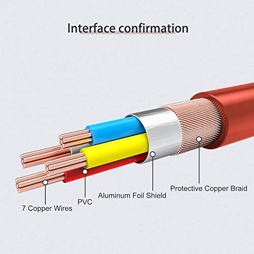 Cable Mini USB 5 Pines a Tipo C 1M Rojo,Cable USB C a Mini B,Adaptador Alta Velocidad,Cable Convertidor OTG Compatible con MacBookAir iPadPro iMacPro, LenovoYoga HP Dell XPS Chromebook Cámara Digital