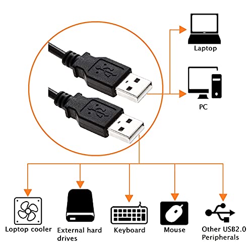 Cable USB 2.0 A macho a macho A blindado 28 AWG cable largo (3M)