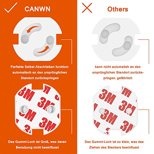 Canwn [20 unidades] Protección infantil para enchufes con mecanismo giratorio, tapa para enchufes para bebés y niños, color blanco