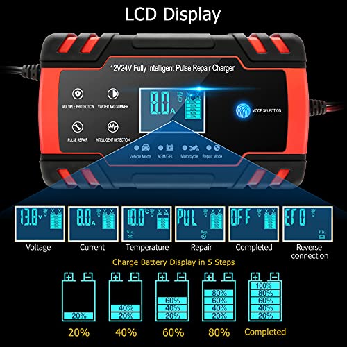 Cargador de Baterías, 8A 12V / 4A 24V Cargador de Batería de Coche Inteligente Completamente Automático, La Pantalla LCD se Utiliza en Cargador Bateria de Automóviles, Motocicletas, etc