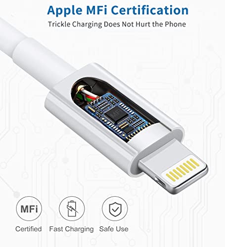 Cargador Rápido para iPhone 13【Apple Certificado MFi】Cargador de Pared de Alimentación PD Tipo C de 20 W USB C Lightning Cable Compatible con iPhone 13/13 Pro Max/13Pro/12/12Pro/SE/11/XR/XS Max/X/iPad