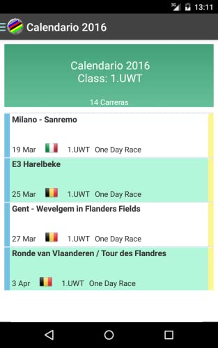 Carretera Ciclismo Resultados