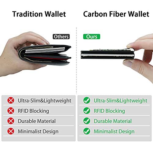 Cartera de Tarjetera con blindaje RFID,RealPlus Tarjeteros para Tarjetas de Credito de Fibra de Carbono con Pinza para Billetes,Billetera Fina,PROTECCIÓN hasta 15 Tarjetas(Negro)