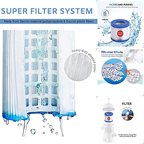 Cartucho de filtro de piscina tipo VII & D, cartucho de filtro tipo D/VII para Bestway, para Intex tipo D, para bomba de piscina SFS-350, SFS-600, RP-350, RX-600 (4 unidades)