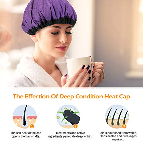 CestMall Cap capilar para acondicionamiento profundo, capilar de tratamiento térmico nutritivo para spa capilar, gorro calefactor apto para microondas interior de linaza elástica portátil