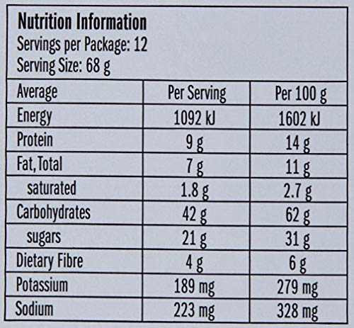 Clif Bar - White Chocolate Macadamia Nut