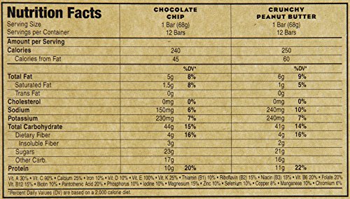 Clif Paquete variado de barras con sabor a chips de chocolate y mantequilla de maní, 2.7 onzas (68 gramos) barras de energía nutricional, 24 unidades