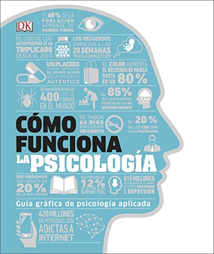 Cómo funciona la psicología: Guía gráfica de psicología aplicada (Conocimiento)