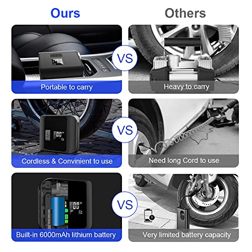 Compresor de Aire portátil inflador Ruedas para Coche, 12 voltios, 150 PSI, Bomba de inflado eléctrica Recargable sin Cable con luz de Emergencia para automóvil, Motocicleta, Bicicleta, Bolas