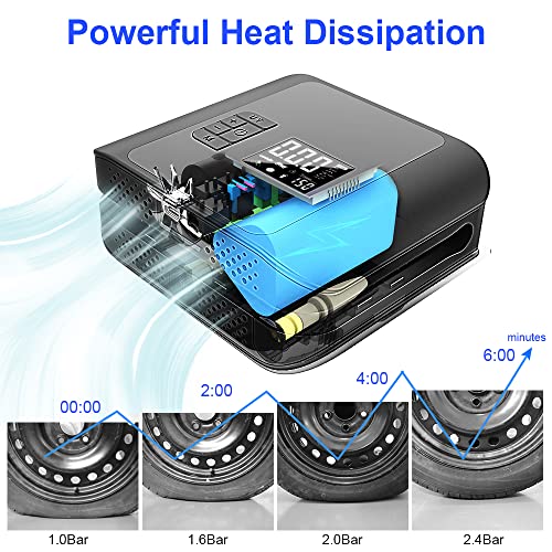 Compresor de Aire portátil inflador Ruedas para Coche, 12 voltios, 150 PSI, Bomba de inflado eléctrica Recargable sin Cable con luz de Emergencia para automóvil, Motocicleta, Bicicleta, Bolas