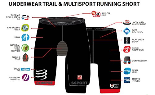 COMPRESSPORT Trail V2 – Malla para Hombre Negro Negro Talla:XL