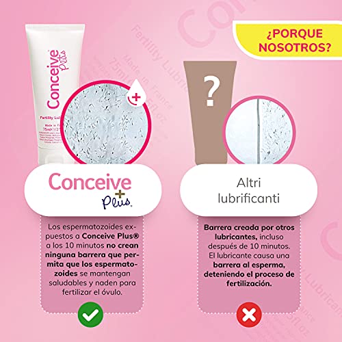 Conceive Plus Lubricante para La Fertilidad, Tubo 75ml