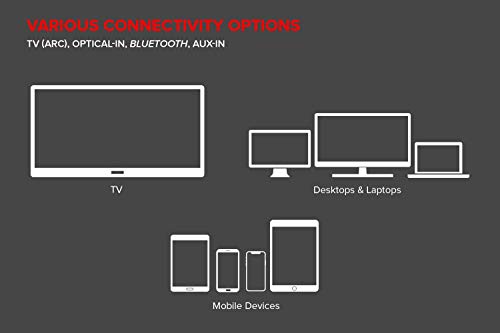 Creative Stage 2.1 - Barra de sonido con subwoofer para TV, ordenador y pantalla ultraancha, entrada óptica, entrada de TV ARC/AUX, mando a distancia y kit de montaje en pared