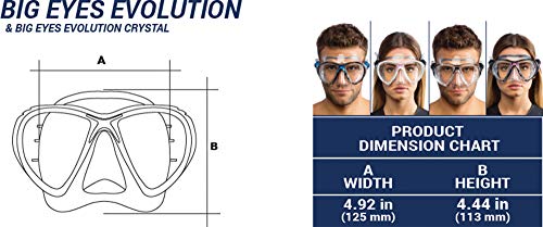 Cressi Big Eyes Evolution & Kappa Ultra Dry Schnorchel - Pack de snorkel ( tubo y gafas), color amarillo