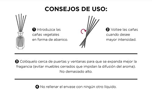 CRISTALINAS. Recambio ambientador Mikado. 0% Alcohol. Mas de 12 semanas de duración. 100ml. Aroma Cerezo en Flor (Recambio)