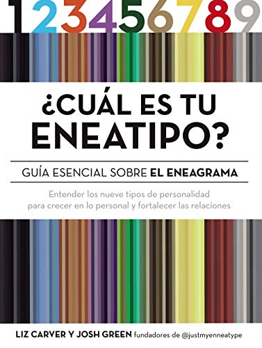 ¿Cuál es tu eneatipo?