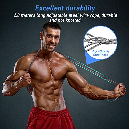Cuerda para Saltar, Blukar Cuerda Saltar Comba con Mango Antideslizante de Espuma Suave Cuerda Ajustable Libre y Rodamientos de Bolas de Rápidos para Fitness, Ejercicio de Intervalos, Crossfit - 2.8M