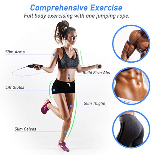 Cuerda para Saltar, Blukar Cuerda Saltar Comba con Mango Antideslizante de Espuma Suave Cuerda Ajustable Libre y Rodamientos de Bolas de Rápidos para Fitness, Ejercicio de Intervalos, Crossfit - 2.8M